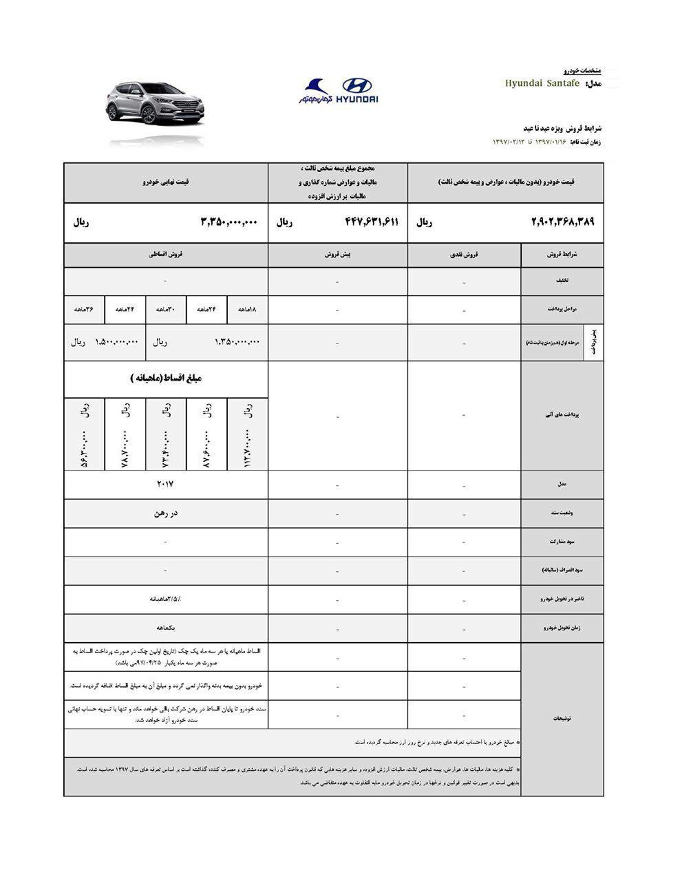 آغاز طرح فروش "عید تا عید" کرمان موتور+جزئیات