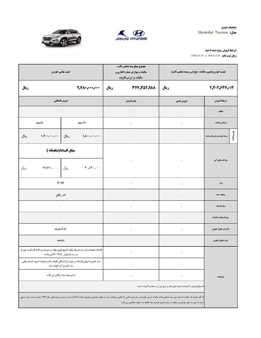 آغاز طرح فروش "عید تا عید" کرمان موتور+جزئیات