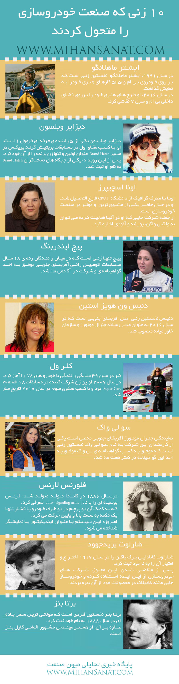 10 زن تاثیر گذار در صنعت خودروسازی