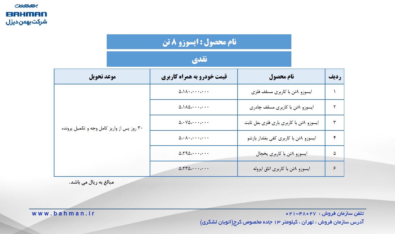 آغاز فروش خودروهای تجاری بهمن دیزل