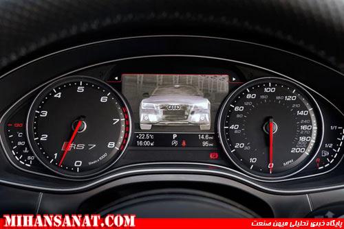 http://mihansanat.ir/upload/img/audi-rs7-2013_2.jpg