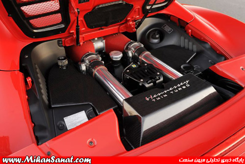 http://mihansanat.ir/upload/img/hennessey_hpe700_twin_turbo_ferrari2.jpg