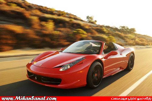 http://mihansanat.ir/upload/img/hennessey_hpe700_twin_turbo_ferrari5.jpg