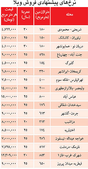 http://www.mihansanat.ir/upload/img/129716_366.jpg