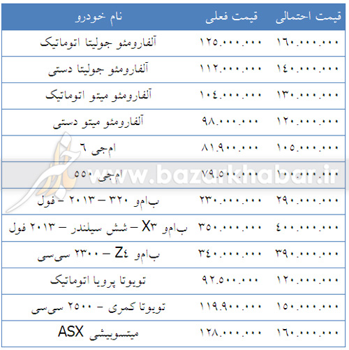 http://www.mihansanat.ir/upload/img/file_news_18648.jpg
