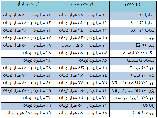 http://www.mihansanat.ir/upload/img/file_news_18934.jpg