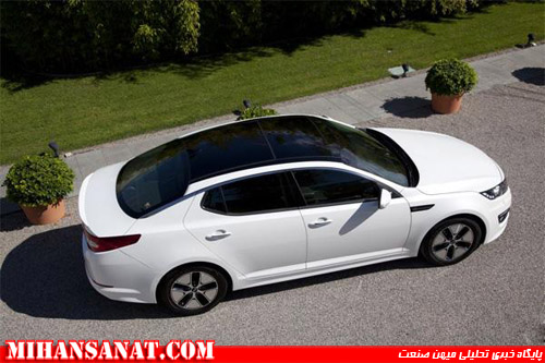 http://www.mihansanat.ir/upload/img/image_news_18899.jpg