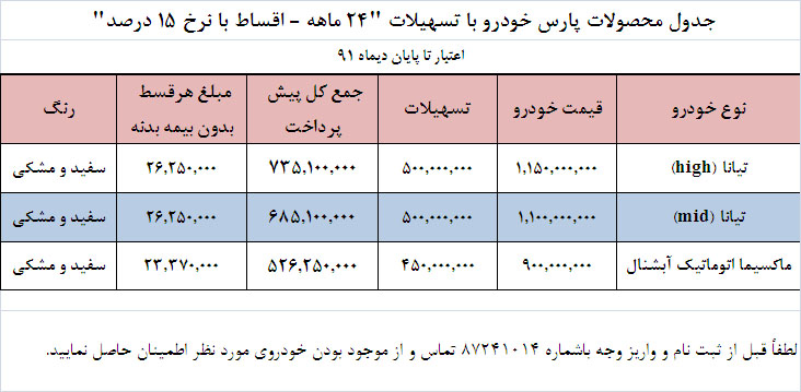 http://www.mihansanat.ir/upload/img/parskhodro1024.jpg