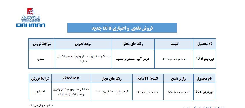 ایران دوچرخ