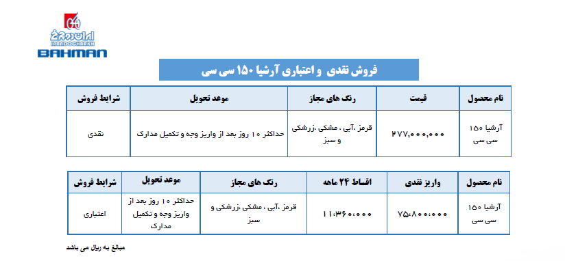 ایران دوچرخ