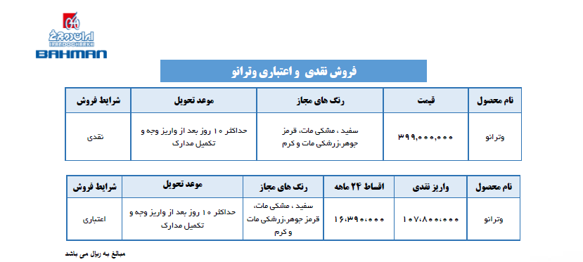 ایران دوچرخ