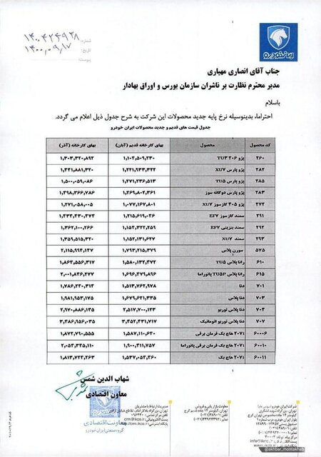ایران خودرو