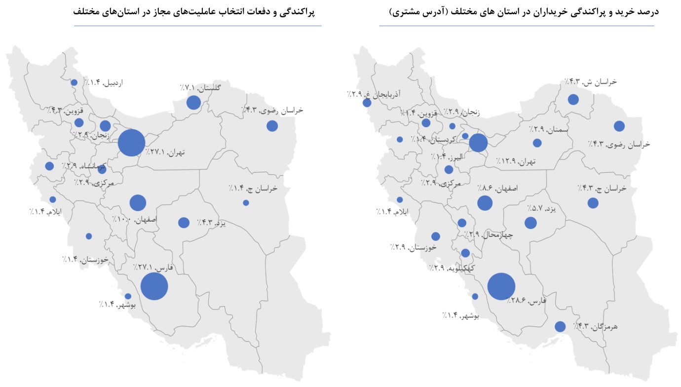 شرکت بهمن دیزل