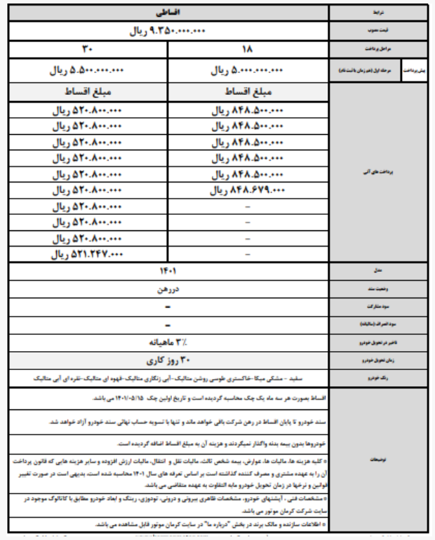 آغاز فروش اقساطی کی ام سی T8 کرمان موتور ویژه عید فطر 1401