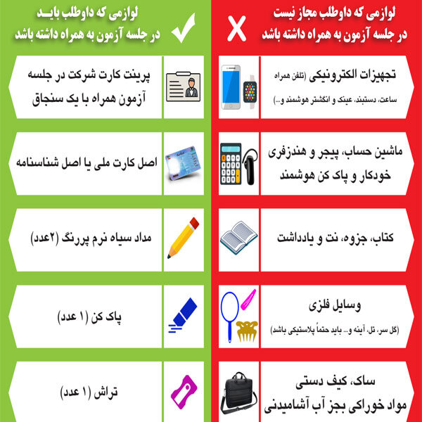 ممنوعه‌های کنکور