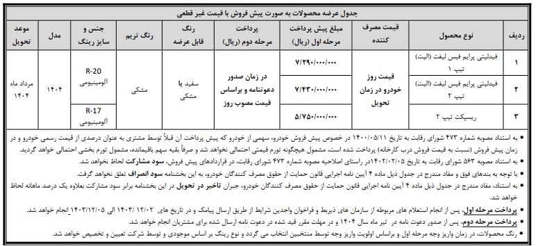 طرح جوانی جمعیت