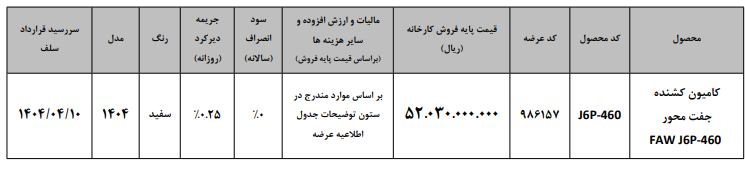 ورود بابک زنجانی به صنعت خودرو